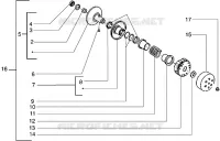 Getriebene Riemenscheiben