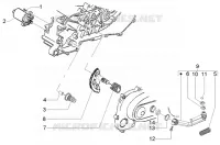 Anlassermotor-Kickstarter