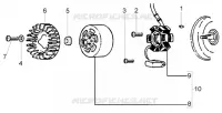 Lichtmaschine