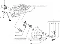 Anlassermotor-Kickstarter