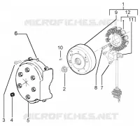 Lichtmaschine