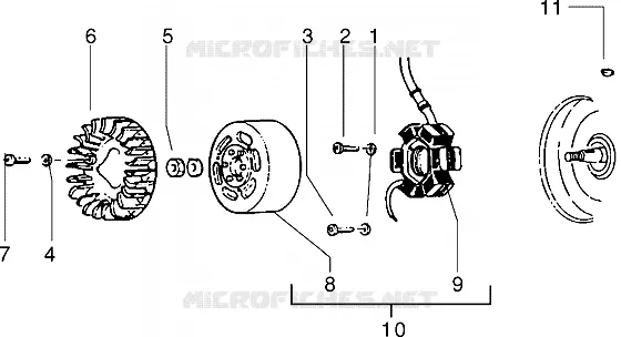 Lichtmaschine