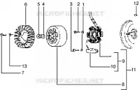 Lichtmaschine