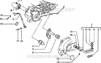 Anlassermotor-kickstarter