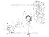 Lichtmaschine