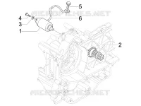 Starter - Elektrischer starter