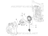 Lichtmaschine