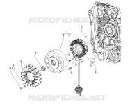 Lichtmaschine