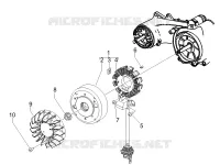 Lichtmaschine