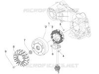 Lichtmaschine