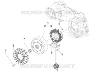Lichtmaschine