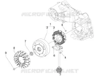 Lichtmaschine