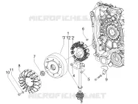 Lichtmaschine