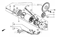 Startermotor