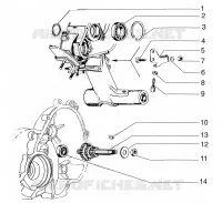 Schaltgetriebe