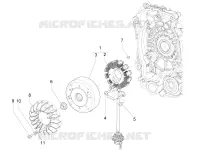 Lichtmaschine