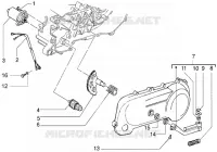 Anlassermotor-kickstarter