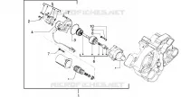 Anlassermotor
