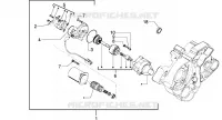 Anlassermotor