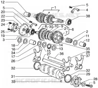 Schaltgetriebe