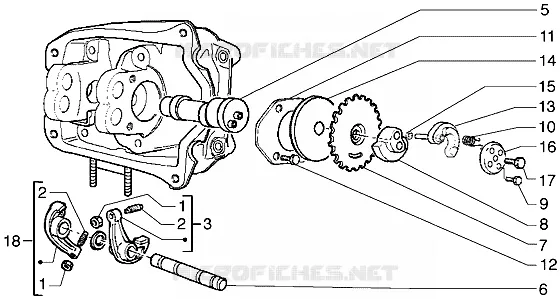Rocker levers support
