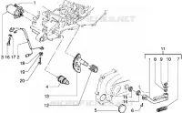 Anlassermotor-Kickstarter