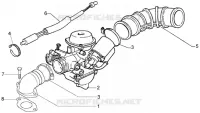 Carburettor