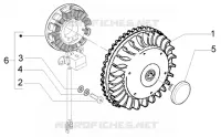 Lichtmaschine
