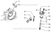 Frisch÷lautomatik