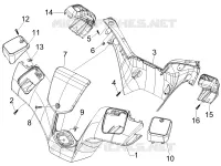 Lenker Deckungen