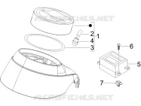 Cockpitinstrumente - Cruscotto