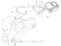 Cockpitinstrumente - Cruscotto
