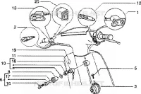 Scheinwerfer-sportschutzscheibe-cockpitinstrumente