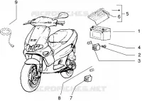 Electrical devices