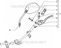 Lenker Bestandteile