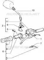 Lenker Bauteile