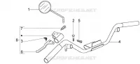 Handlebars component parts