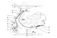 Bowdenzüge