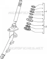 Lagerrungen Steuerrohr