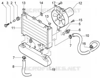 Wasserradiator