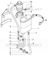 Canister gruppe