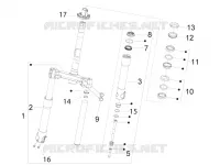 Gabel/Lenkerleitung - Steuersatz
