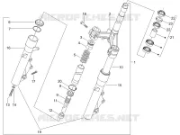 Gabel/Lenkerleitung - Steuersatz