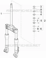 Gabel/Lenkerleitung - Steuersatz