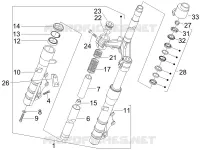 Gabel/Lenkerleitung - Steuersatz
