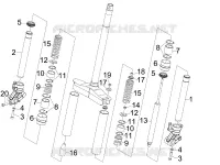 Gabelkomponenten (MVP)
