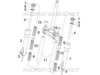 Fork's components (Escorts)
