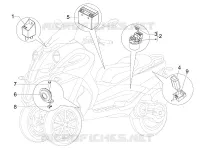 Remote control switches - Battery - Horn